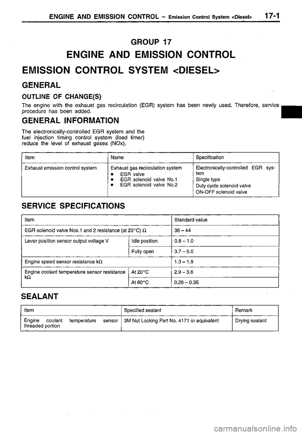 MITSUBISHI TRITON 1997  Workshop Manual 