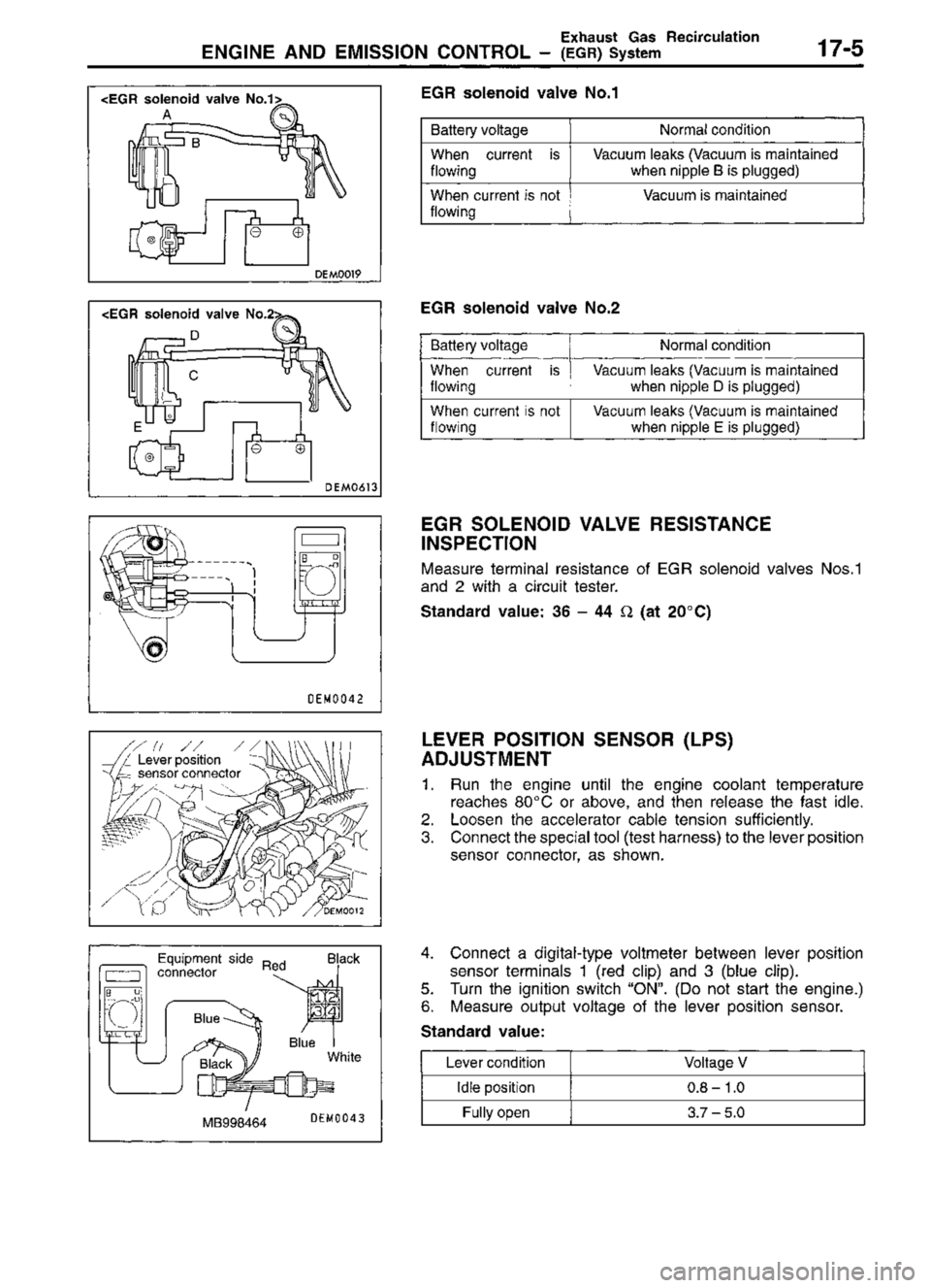 MITSUBISHI TRITON 1997  Workshop Manual 