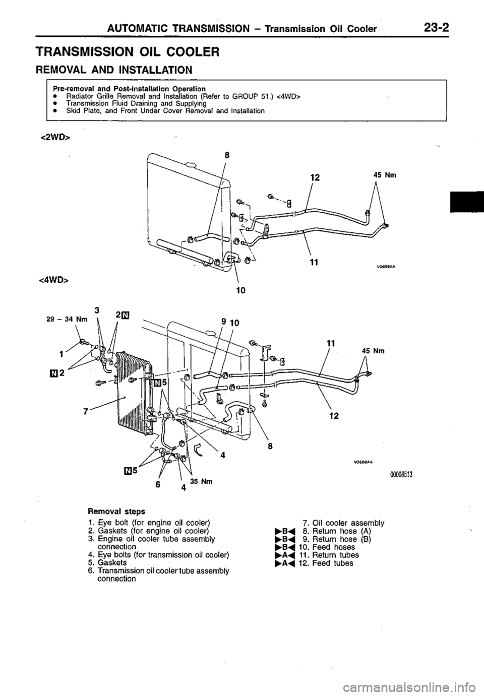 MITSUBISHI TRITON 1997  Workshop Manual 