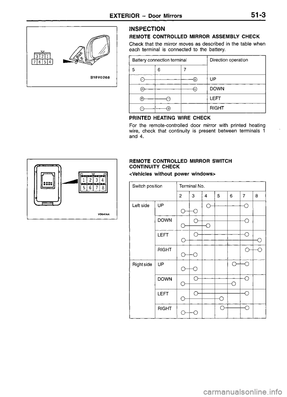 MITSUBISHI TRITON 1997  Workshop Manual 