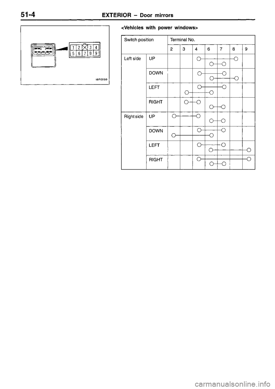 MITSUBISHI TRITON 1997  Workshop Manual 