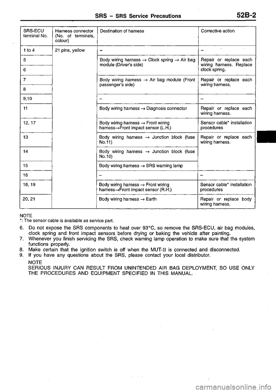 MITSUBISHI TRITON 1997  Workshop Manual 