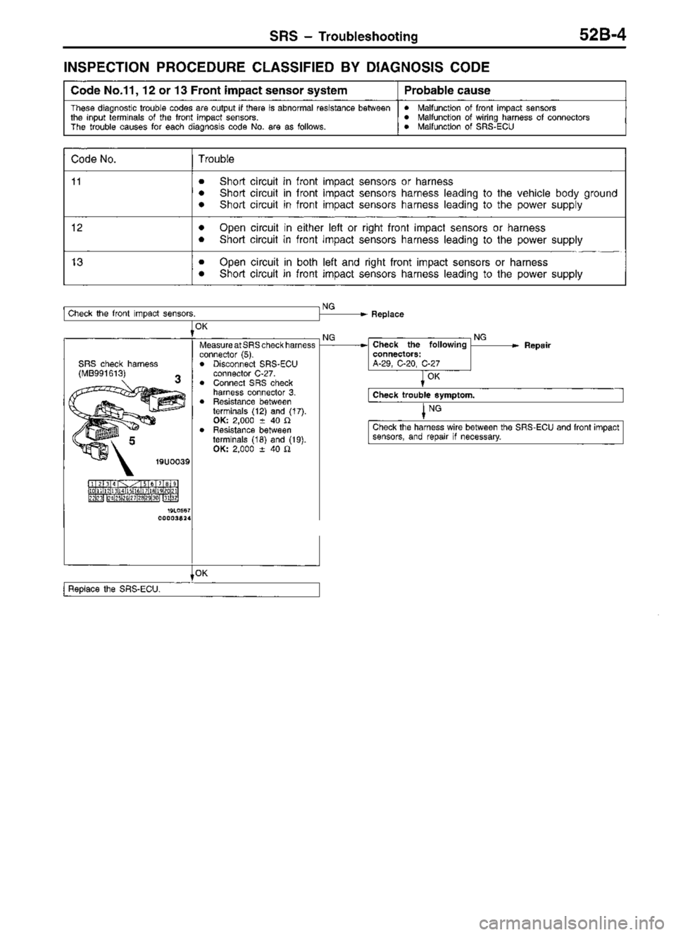 MITSUBISHI TRITON 1997  Workshop Manual 