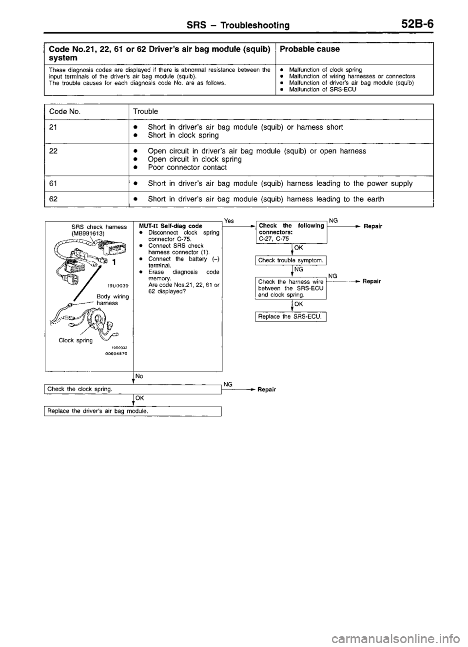 MITSUBISHI TRITON 1997  Workshop Manual 