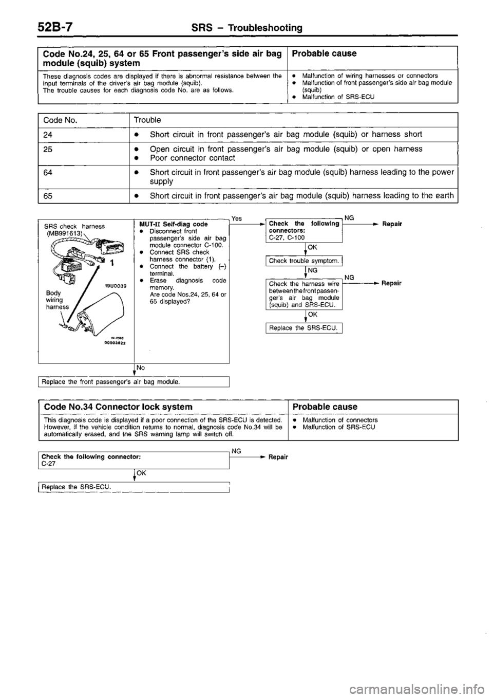MITSUBISHI TRITON 1997  Workshop Manual 