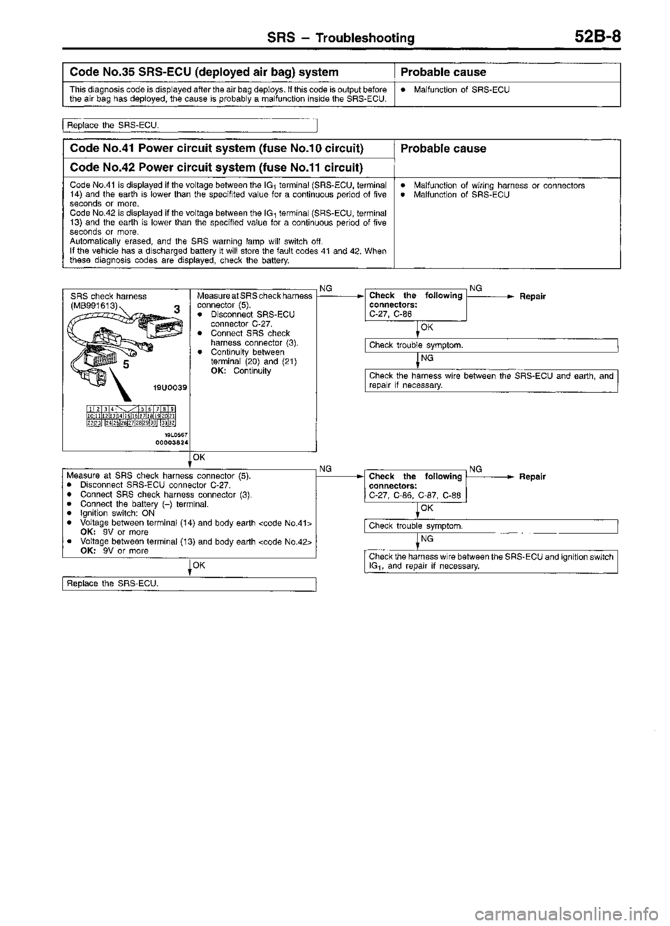 MITSUBISHI TRITON 1997  Workshop Manual 