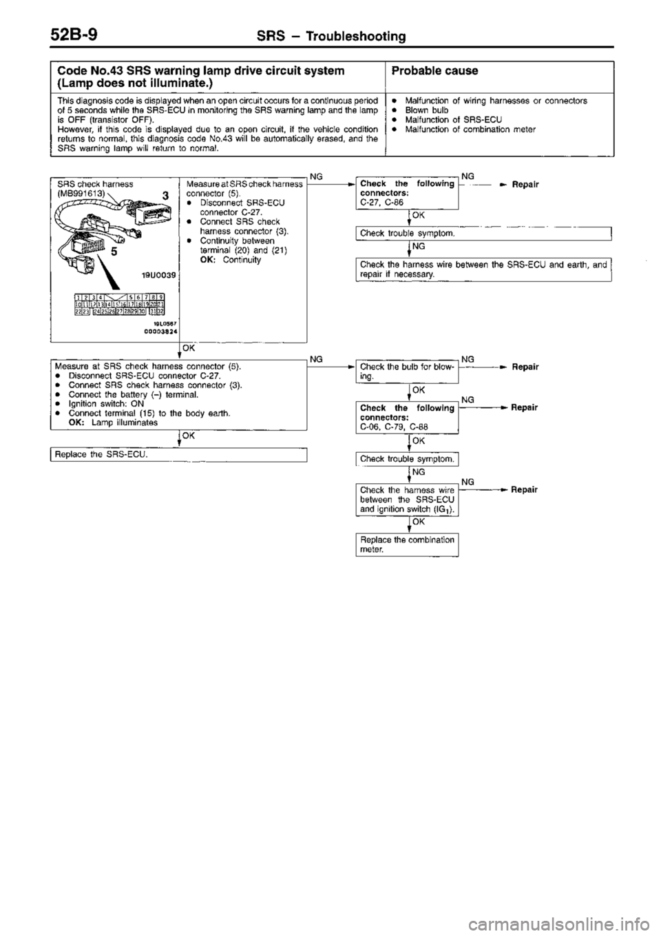 MITSUBISHI TRITON 1997  Workshop Manual 