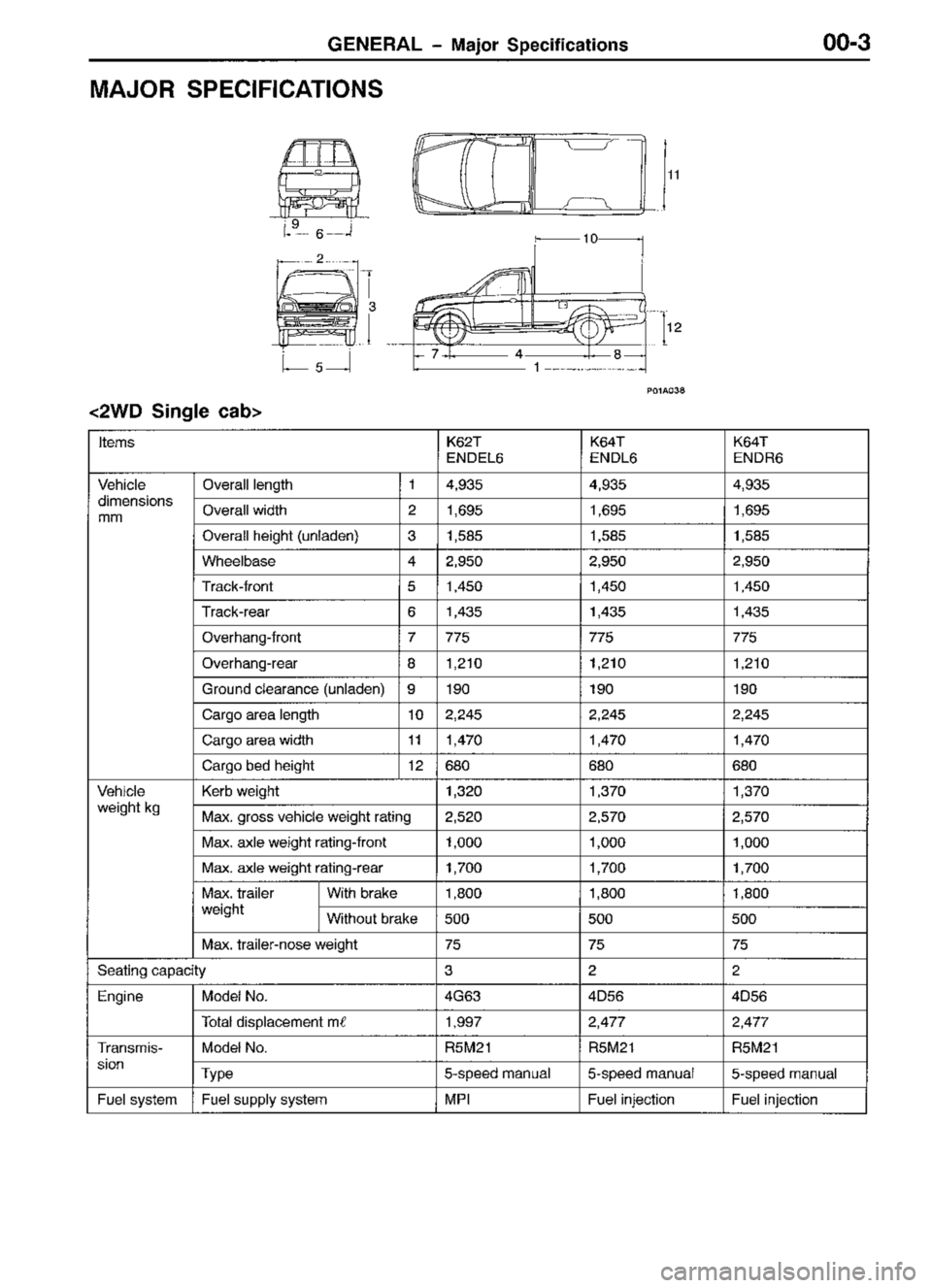 MITSUBISHI TRITON 1997  Workshop Manual 