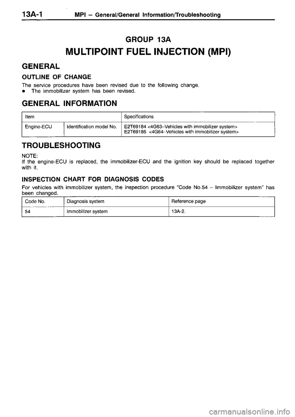 MITSUBISHI TRITON 1997  Workshop Manual 