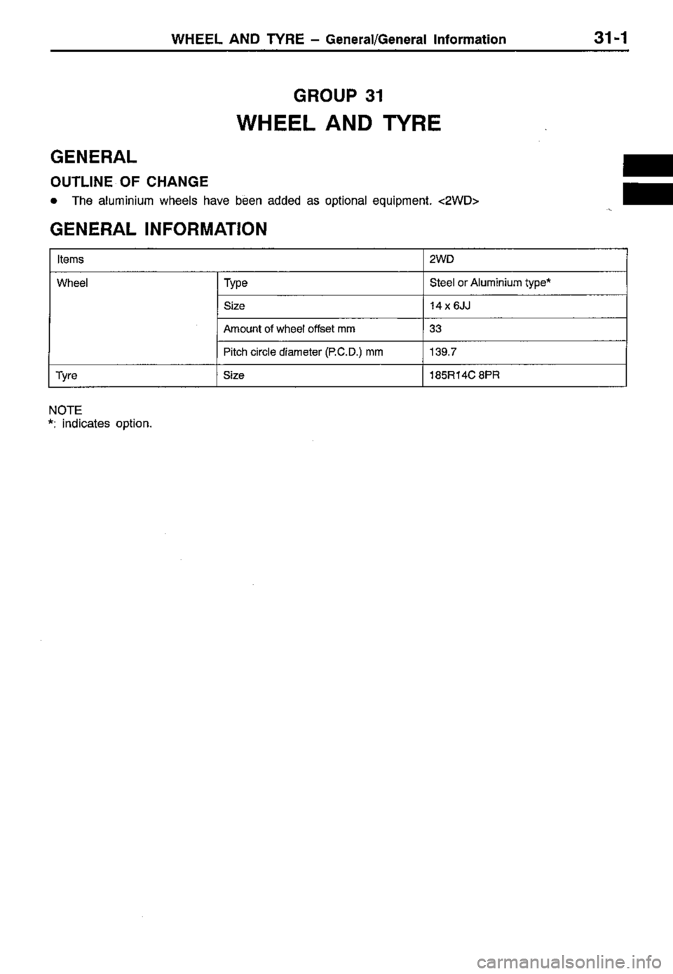 MITSUBISHI TRITON 1997  Workshop Manual 