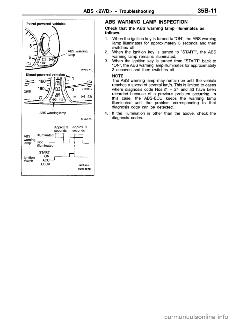 MITSUBISHI TRITON 1997  Workshop Manual 