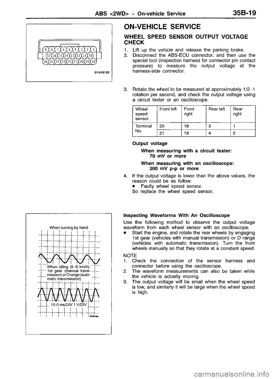 MITSUBISHI TRITON 1997  Workshop Manual 