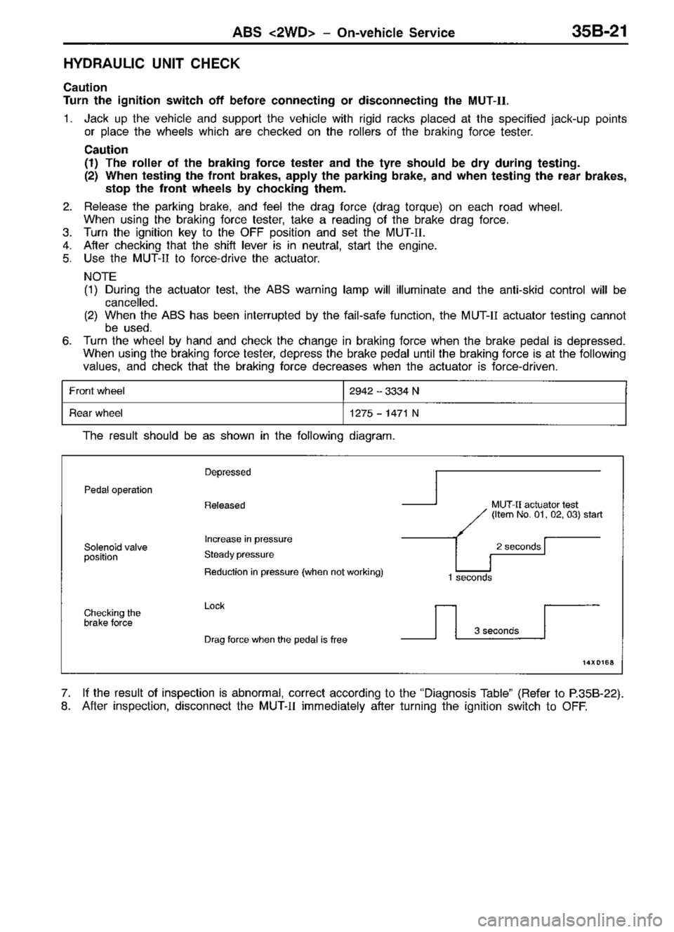 MITSUBISHI TRITON 1997  Workshop Manual 