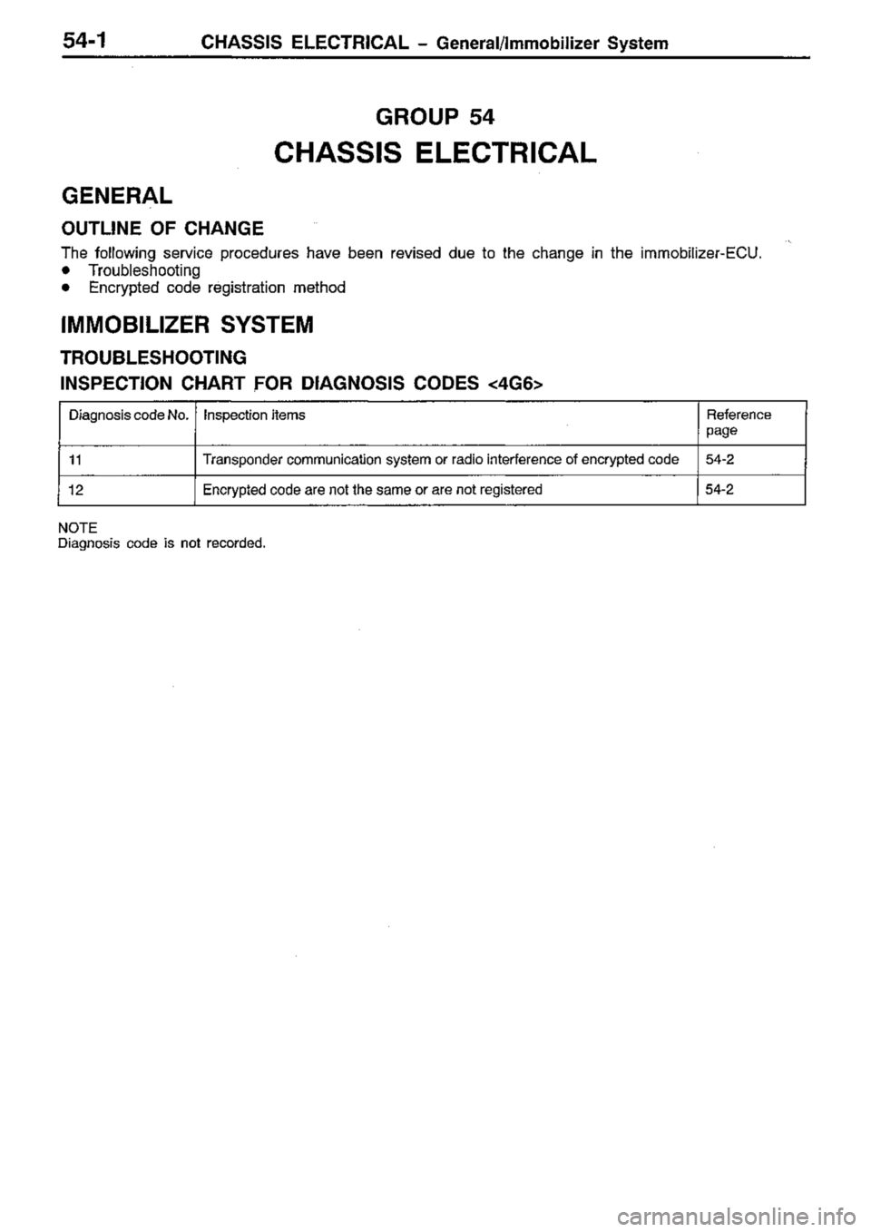 MITSUBISHI TRITON 1997  Workshop Manual 