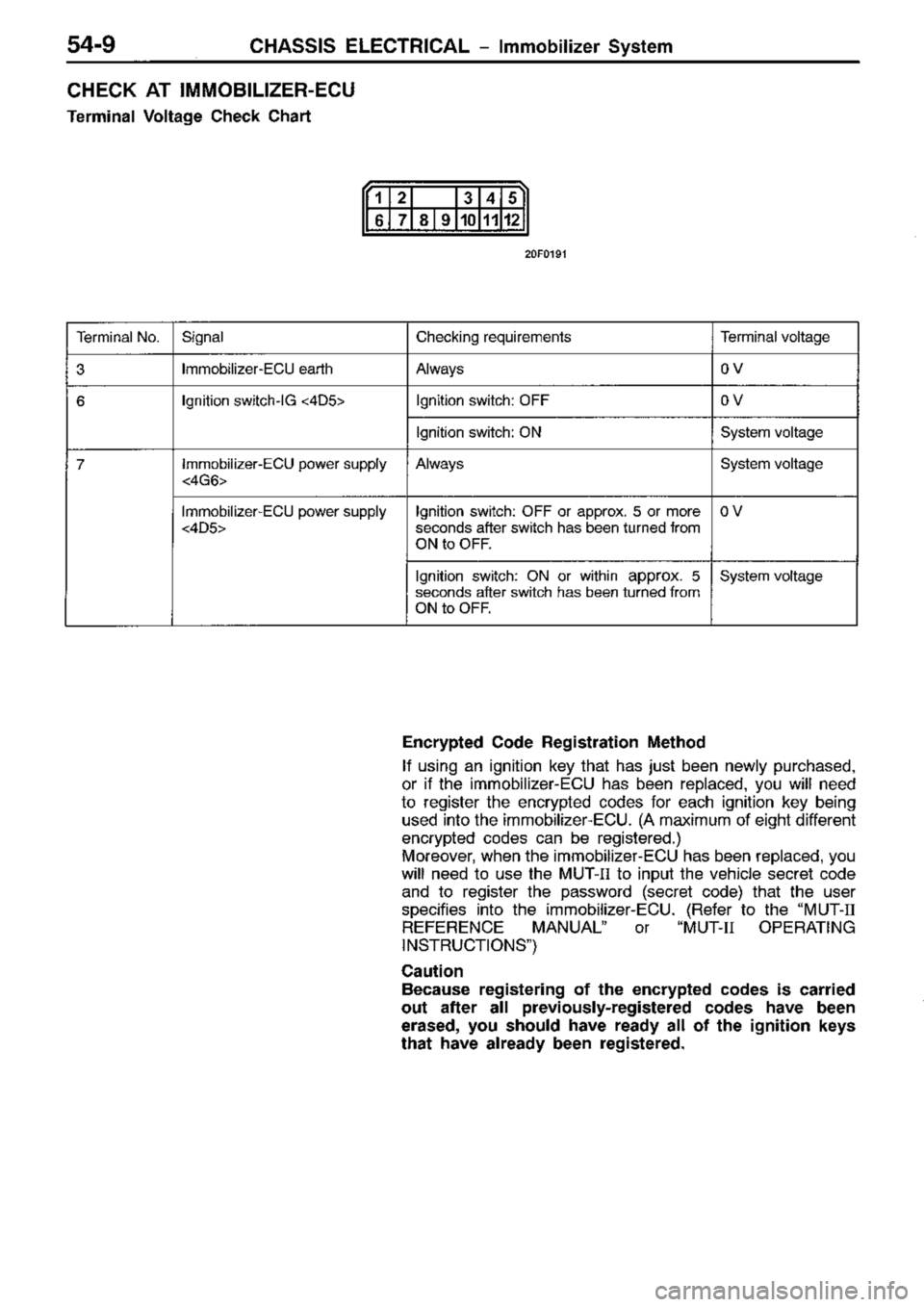 MITSUBISHI TRITON 1997  Workshop Manual 