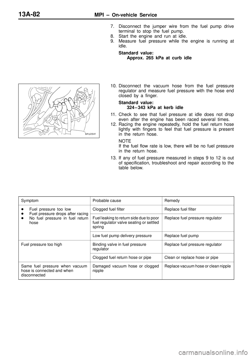 MITSUBISHI TRITON 1997  Workshop Manual P
ro bable  c a use R
em edy r
e ssu re dro s
afte r ra cin g C
lo gged fu el  filt e r R
epla ce  fu el  filt e r r
e ssu re d
ro s a
fte r r
a cin g F
uel  le akin g to  r e tu rn  s id e d ue to  p