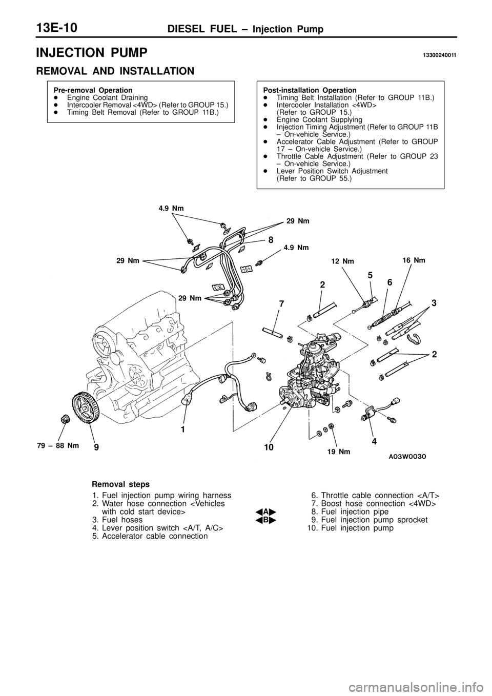 MITSUBISHI TRITON 1997  Workshop Manual I
N JE C TIO N  P U M P 13300240011
R EM OVA L  A ND  IN STA LLA TIO N 7
9  ±  8 8  N m 4
.9  N m
1 2
3
4
5
6
7
8
9 10 2
R em oval s te p s
1 . Fuel in je ctio n  p um p w ir in g  h arn ess
2 . W at
