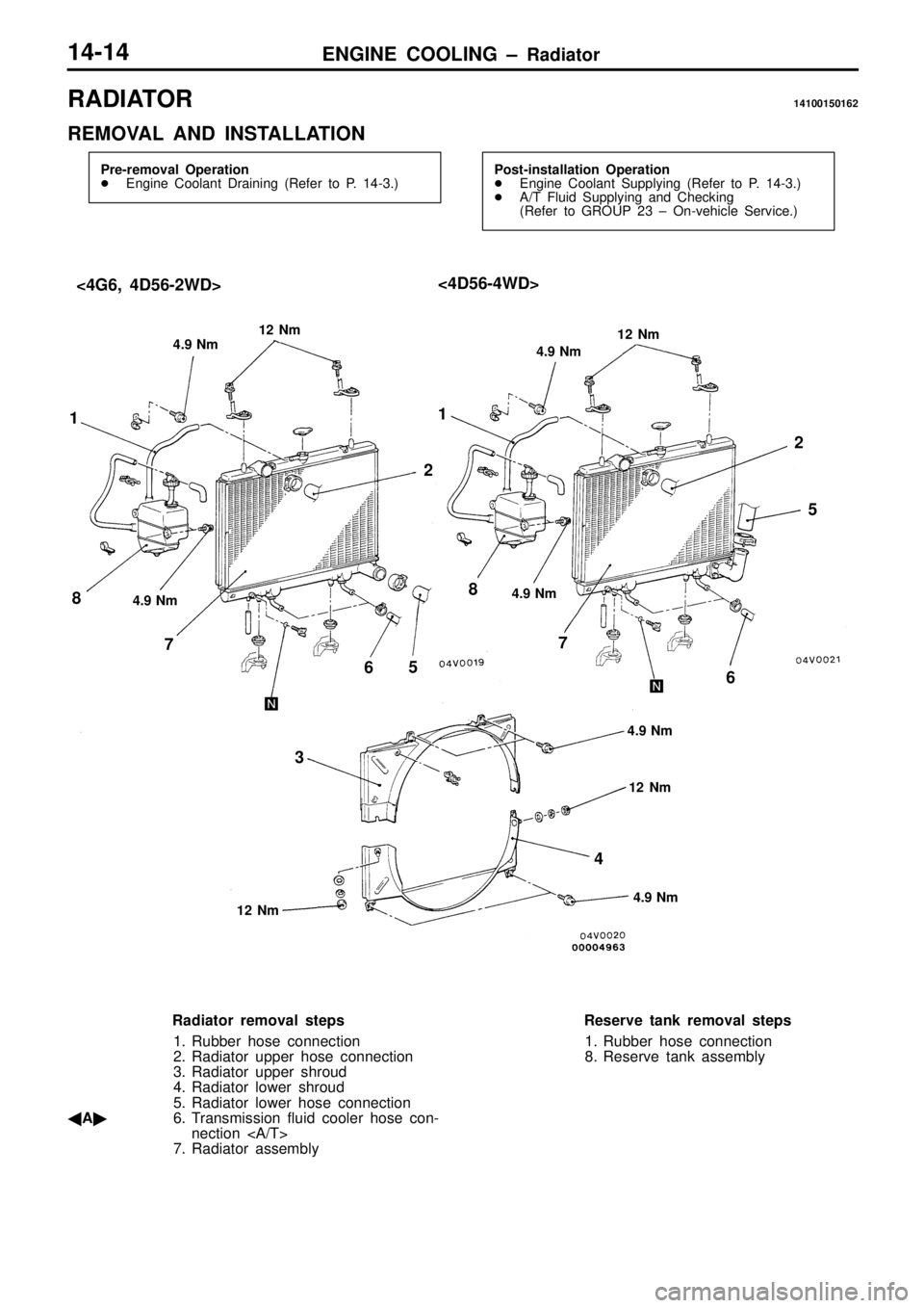 MITSUBISHI TRITON 1997  Workshop Manual R
ADIA TO R 14100150162
R EM OVA L  A ND  IN STA LLA TIO N <
4D 56-4 W D> 1
2
3 4
5
6
7
8 1
2  N m 4
.9  N m 4
.9  N m 4
.9  N m 4
.9  N m 4
.9  N m 1
2  N m 1
2  N m 1
2  N m
1
2
5
6
7 8
R ad ia to r