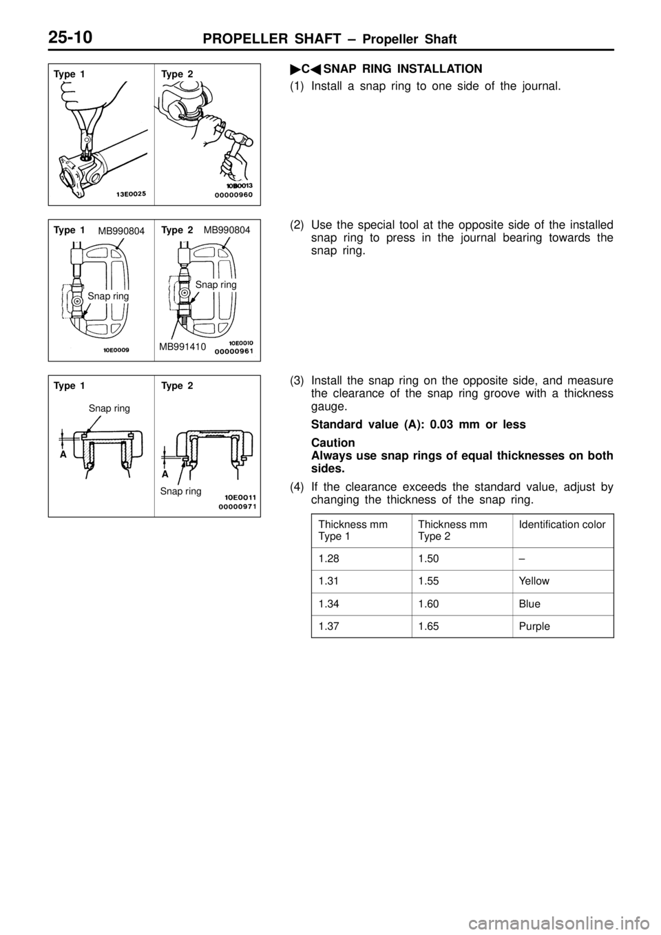 MITSUBISHI TRITON 1997  Workshop Manual T
hic kn ess m m
T yp e 2 I
d entif ic a tio n c o lo r 1
.2 8 1
.5 0 ±
1
.3 1 1
.5 5 Y
ello w 1
.3 4 1
.6 0 B
lu e 1
.3 7 1
.6 5 P
urp le T
y p e  2 T
y p e  1 M
B990804 M
B991410 S
nap r in g    