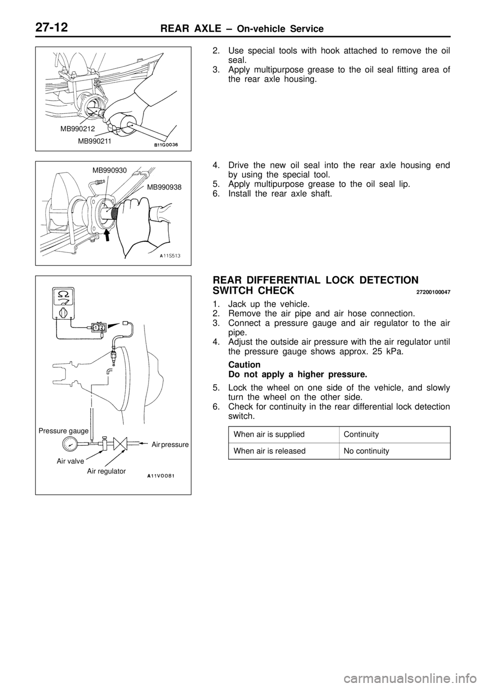 MITSUBISHI TRITON 1997  Workshop Manual C
ontin uit y W
hen a ir  is  r e le ase d N
o c o ntin uit y M
B990938
M
B990930 P
re ssu re  g auge A
ir  p re ssu re
A ir  v a lv e
Air  r e gula to r    