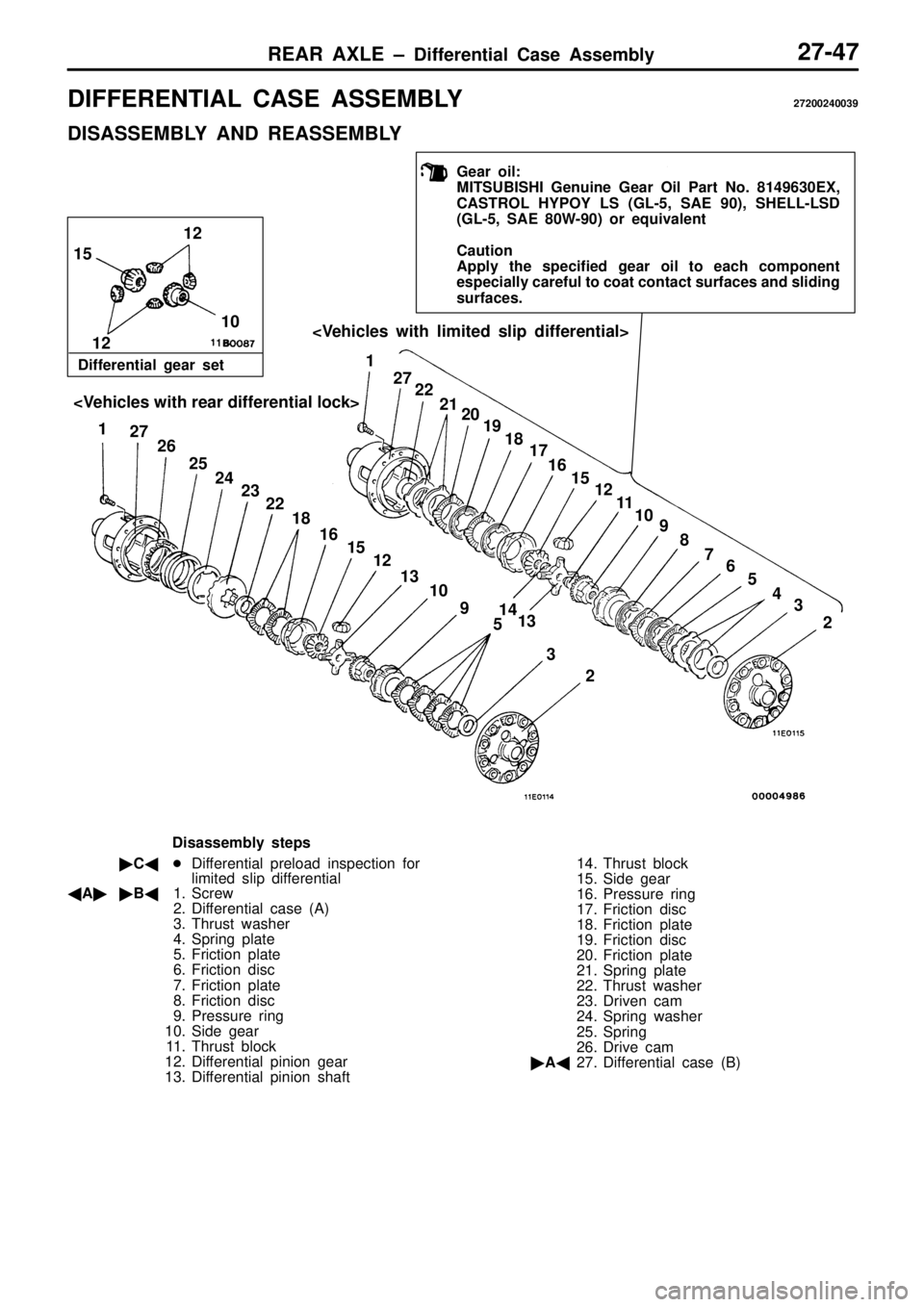 MITSUBISHI TRITON 1997  Workshop Manual D
IF FE R EN TIA L  C ASE  A SSEM BLY 27200240039
D IS A SSEM BLY  A ND  R EA SSEM BLY 2
3
5
9
1
0
1
3
1
2
1
5
1
6
1
8
2
2
2
3
2
4
2
5
2
6
2
7
14
2
3
4
5
6
7
8
9
1
0
1
1
1 3 1
2
1
5
1
6
1
7
1
8
1
9
2
