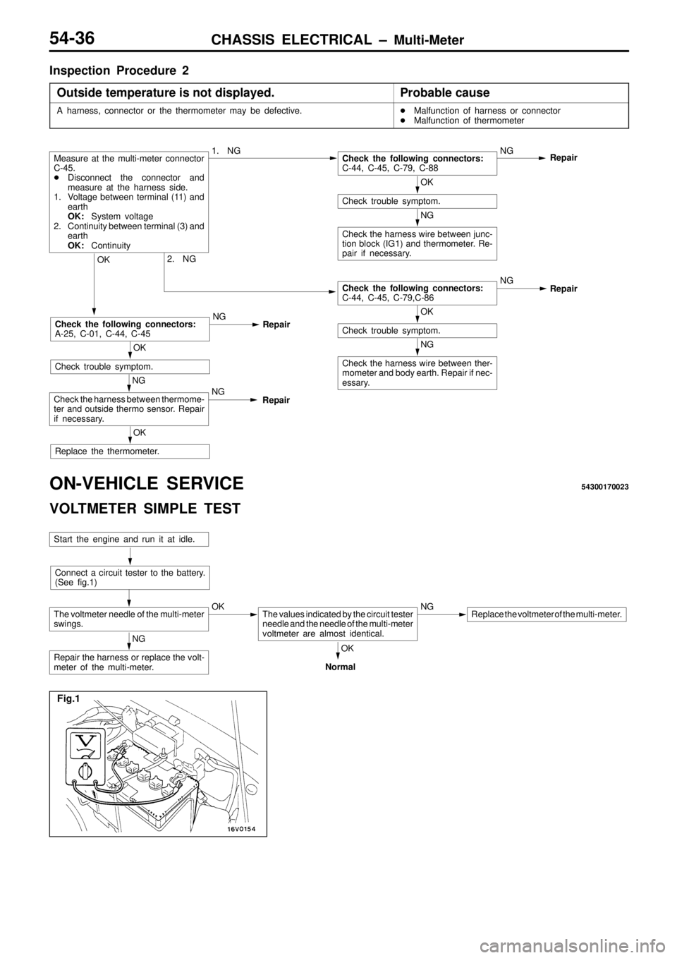 MITSUBISHI TRITON 1997 Workshop Manual P
ro bab le c au se O
K C
heck tr o uble s ym pto m . N
G C
heck th e h arn ess w ir e b etw een ju nc-
t io n b lo ck ( IG 1) a nd th erm om ete r. R e-
p air if n ece ssa ry . O
K 2
. MITSUBISHI TRITON 1997 Workshop Manual P
ro bab le c au se O
K C
heck tr o uble s ym pto m . N
G C
heck th e h arn ess w ir e b etw een ju nc-
t io n b lo ck ( IG 1) a nd th erm om ete r. R e-
p air if n ece ssa ry . O
K 2
.