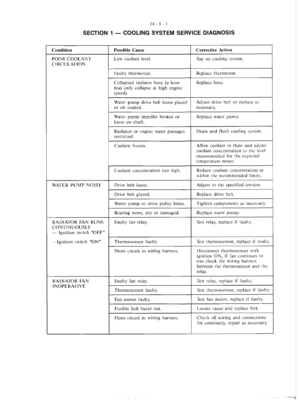 Page 212