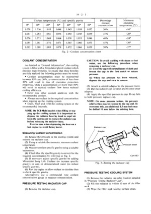 Page 215
