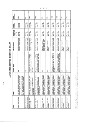 Page 266