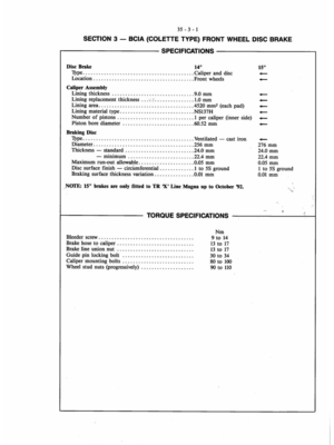 Page 688
