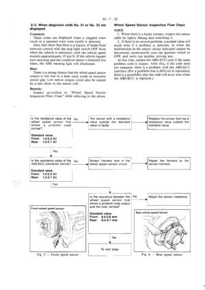 Page 742
