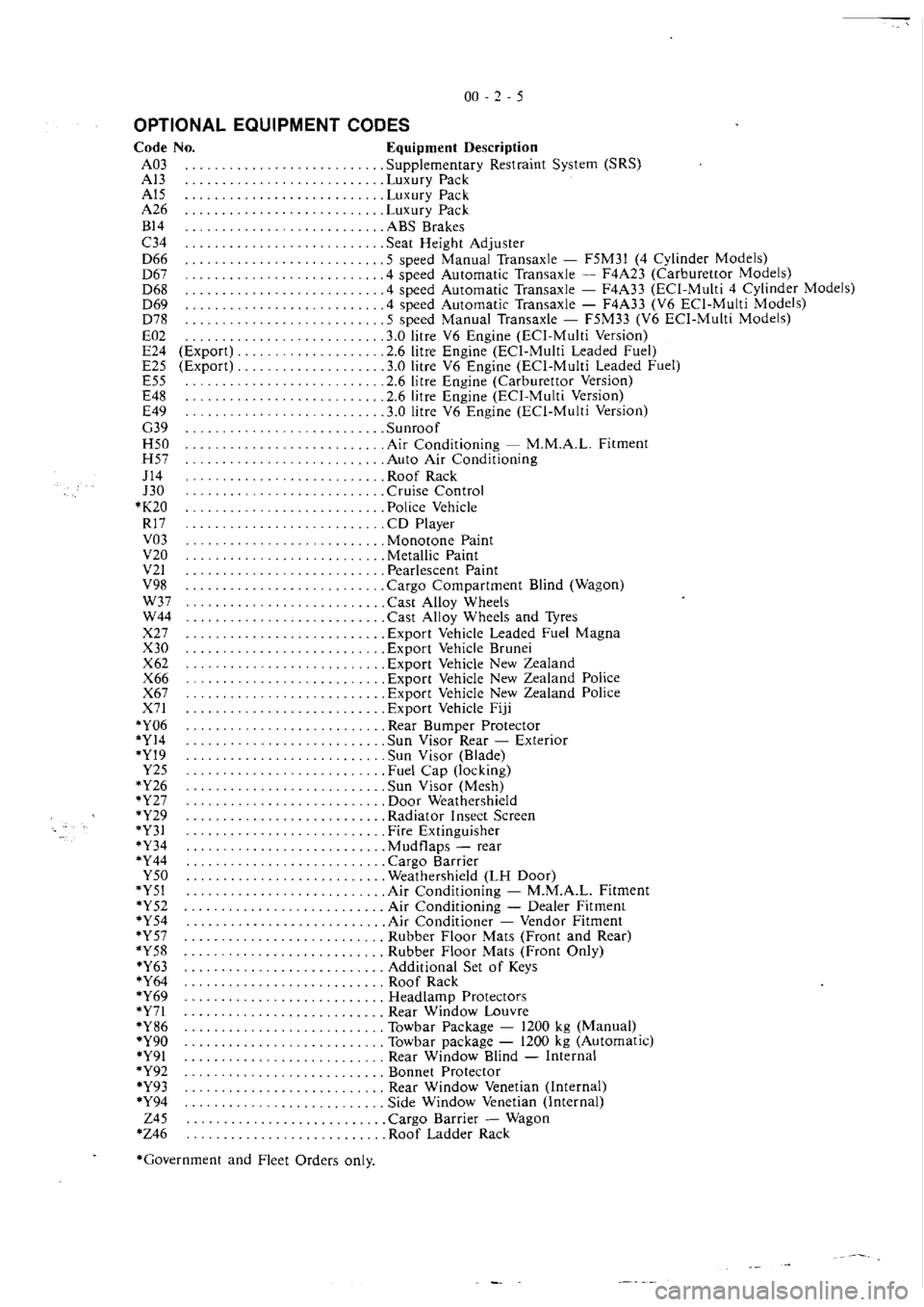 MITSUBISHI VERADA 1995  Workshop Manual 