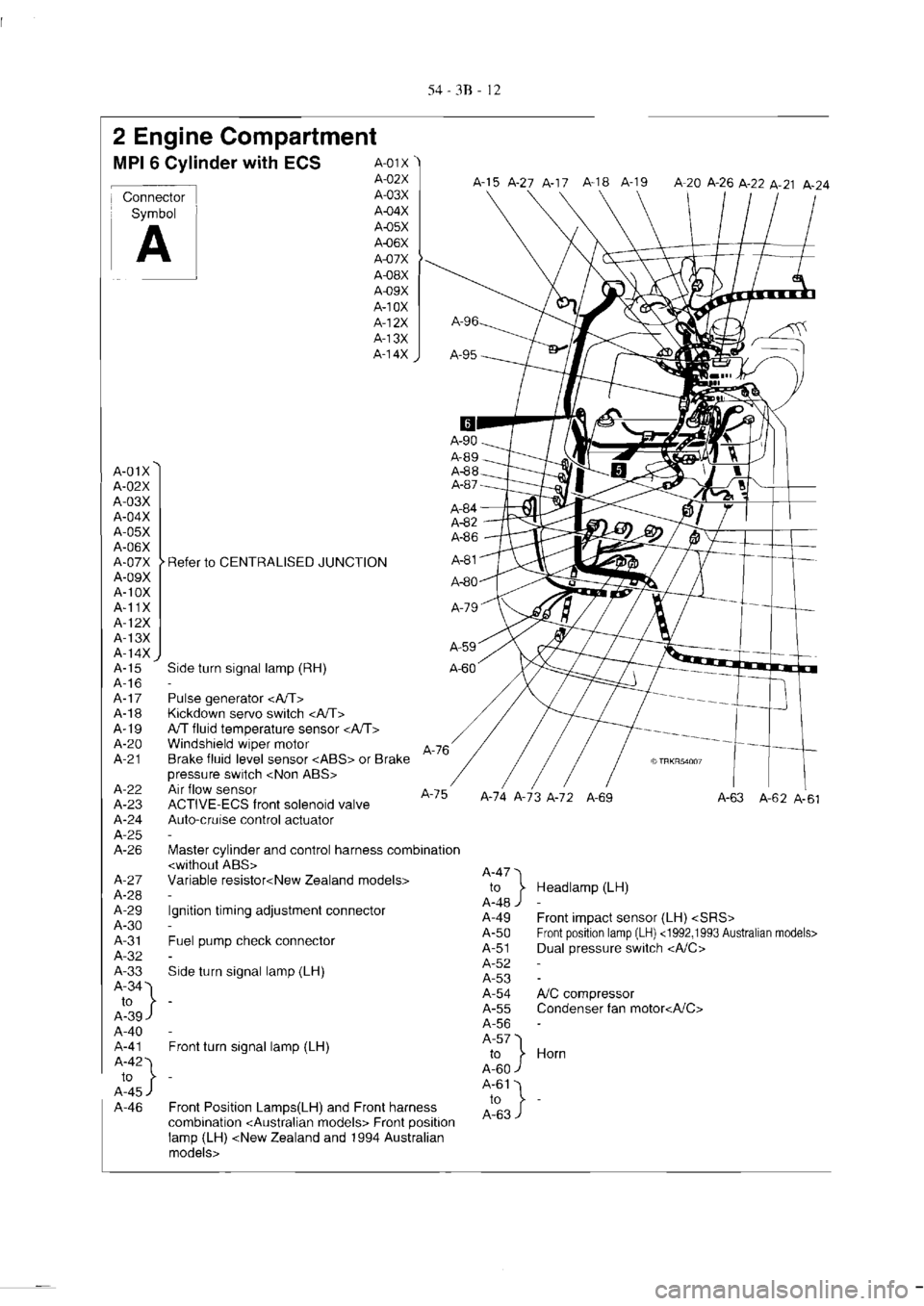 MITSUBISHI VERADA 1995  Workshop Manual 