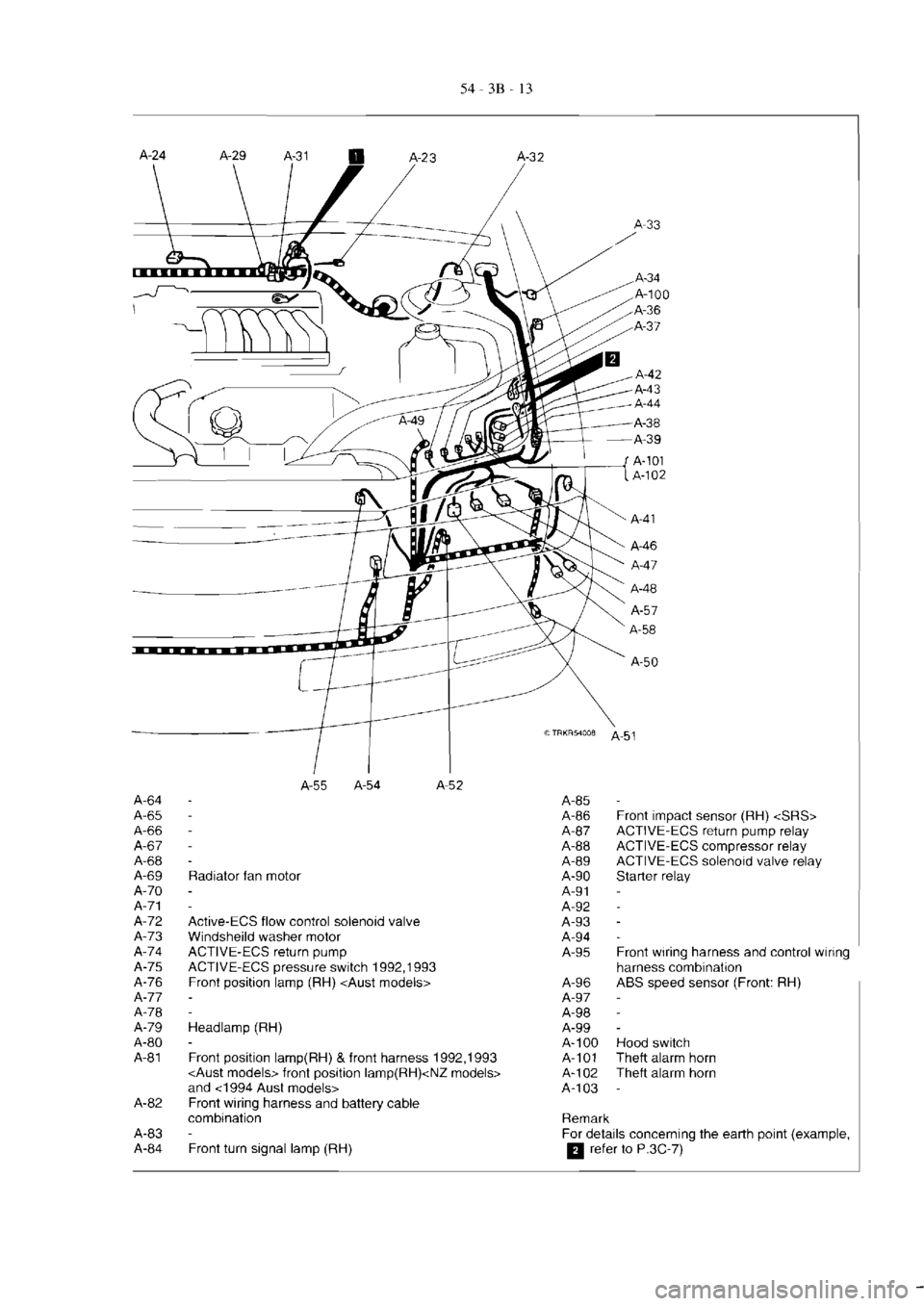 MITSUBISHI VERADA 1995  Workshop Manual 