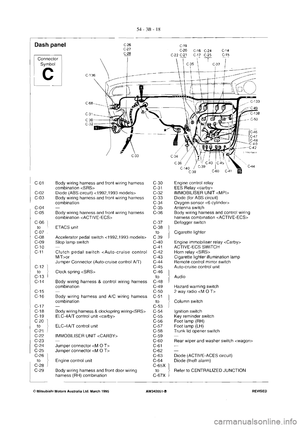 MITSUBISHI VERADA 1995  Workshop Manual 