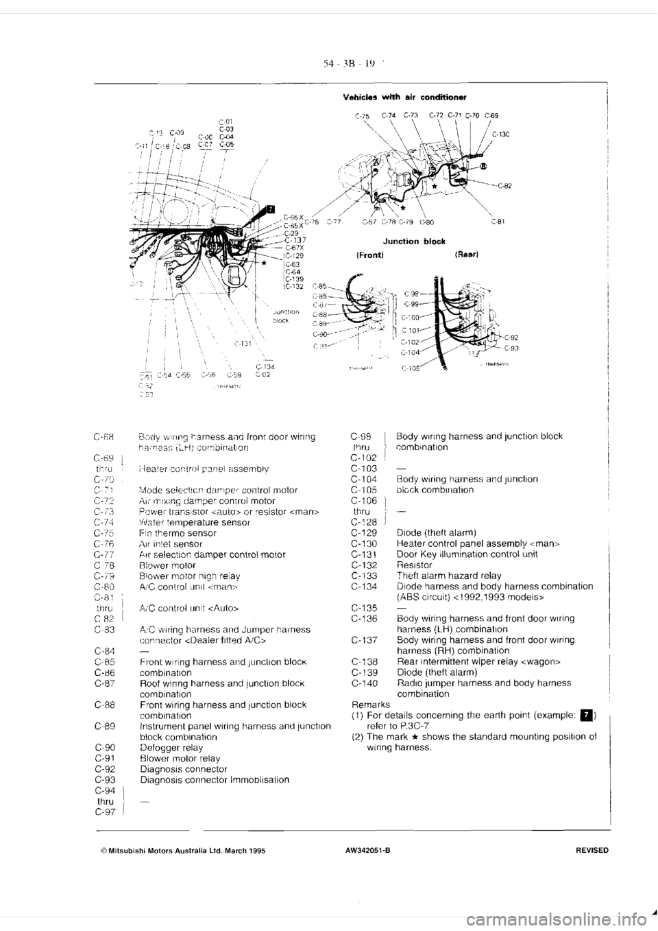 MITSUBISHI VERADA 1995  Workshop Manual 