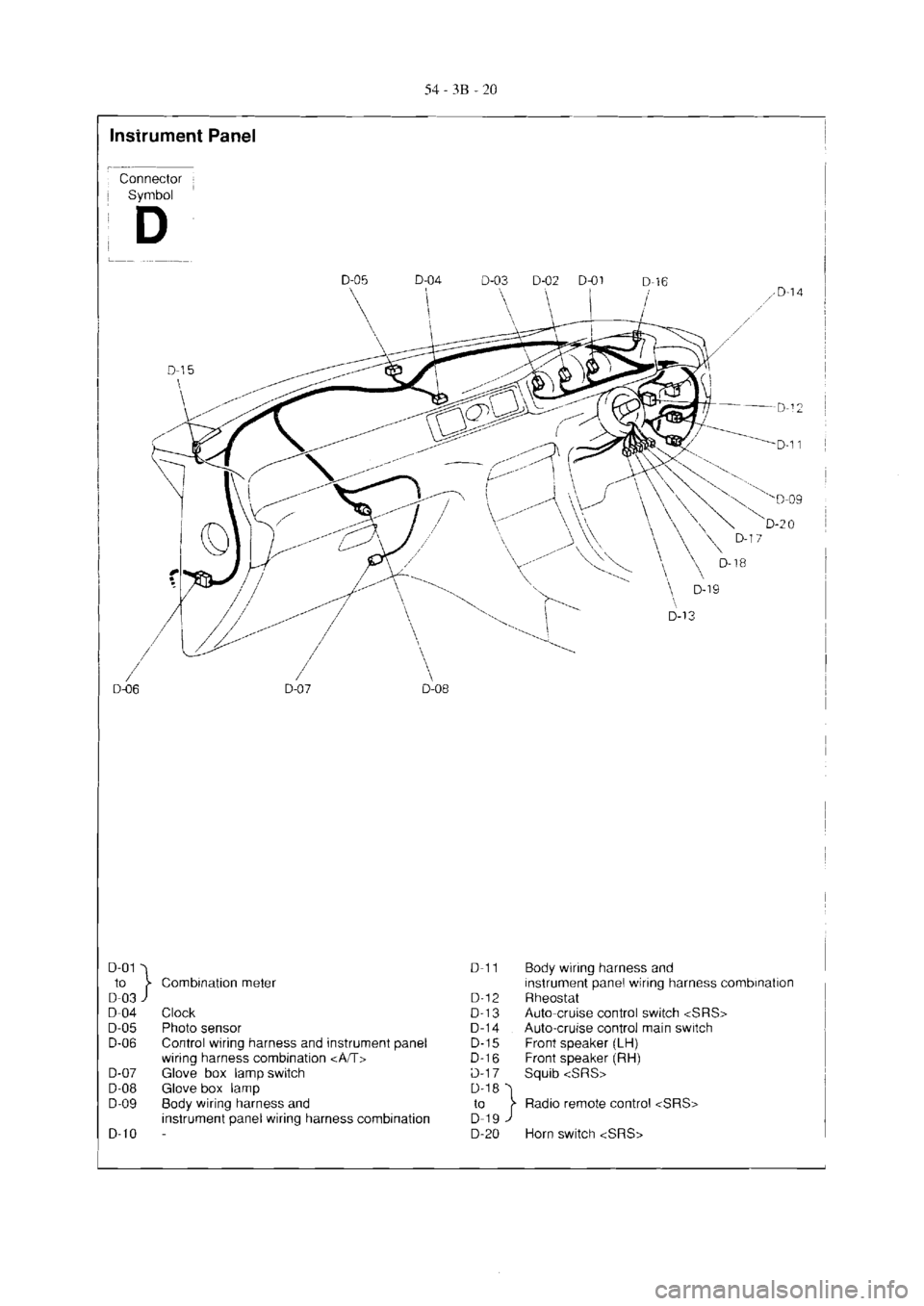 MITSUBISHI VERADA 1995  Workshop Manual 