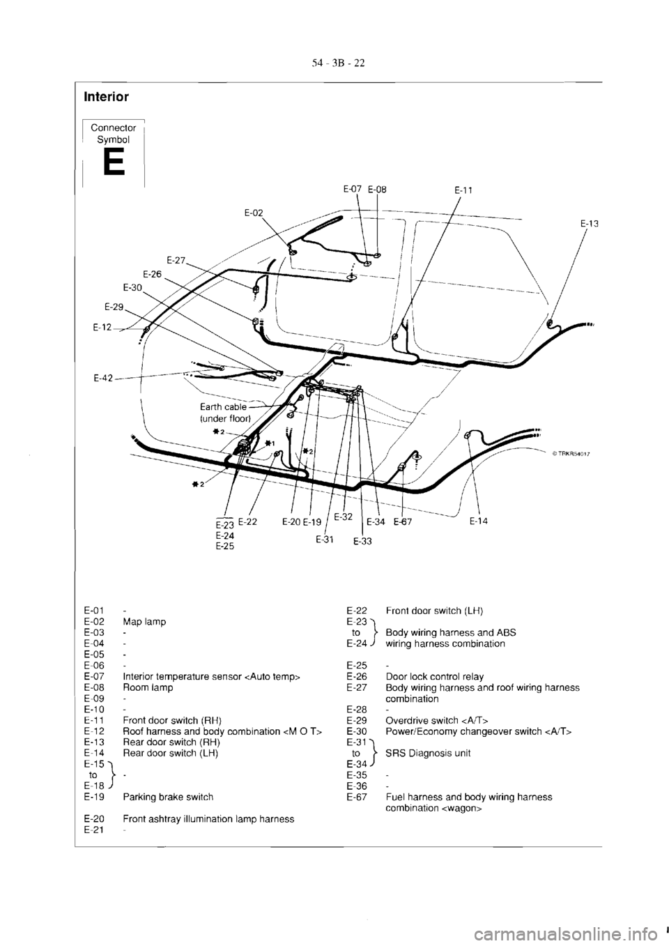 MITSUBISHI VERADA 1995  Workshop Manual 