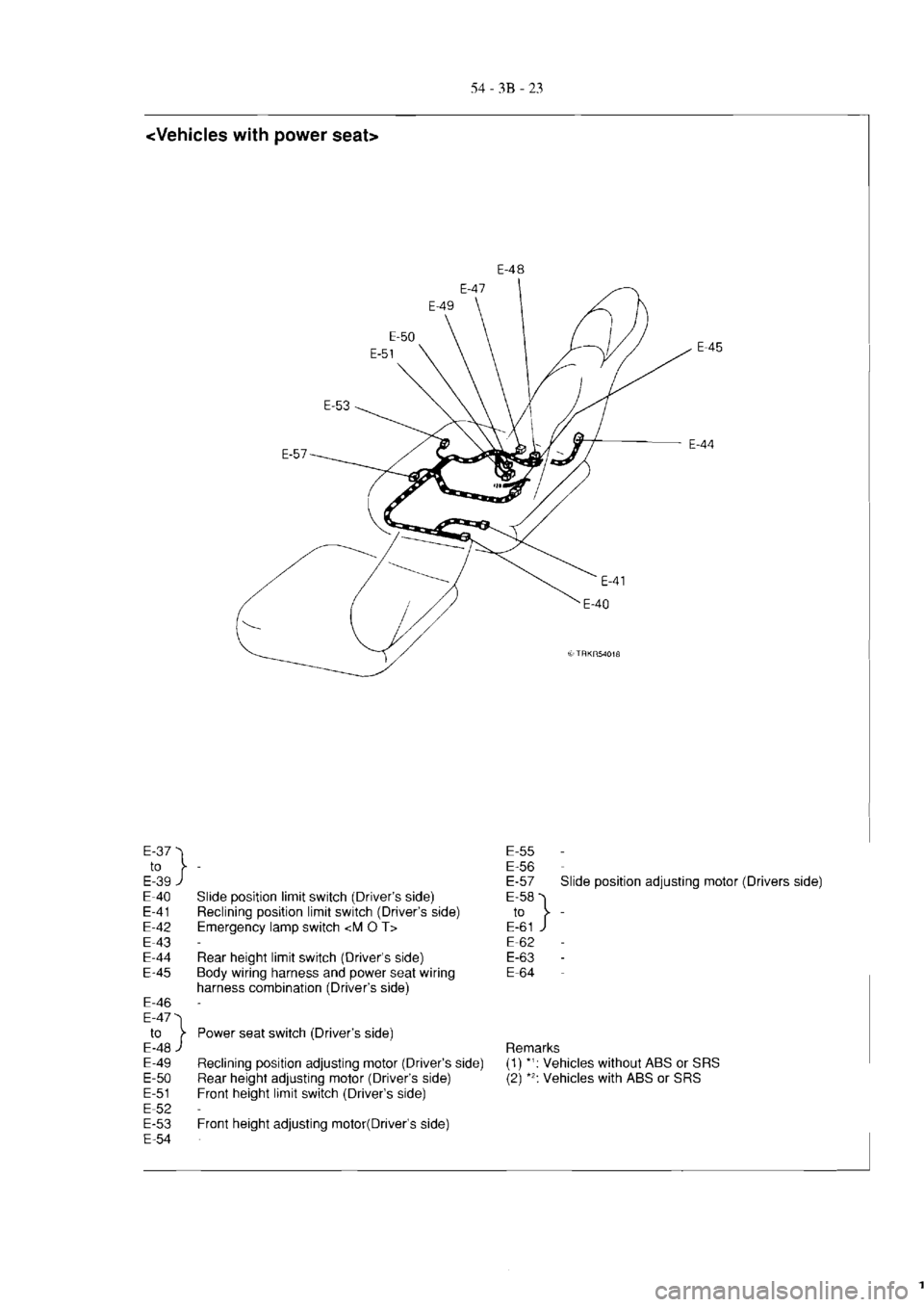 MITSUBISHI VERADA 1995  Workshop Manual 
