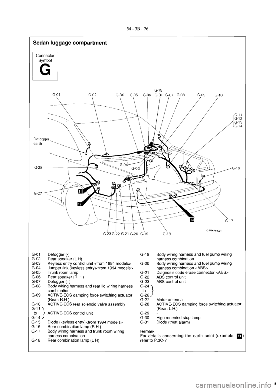 MITSUBISHI VERADA 1995  Workshop Manual 
