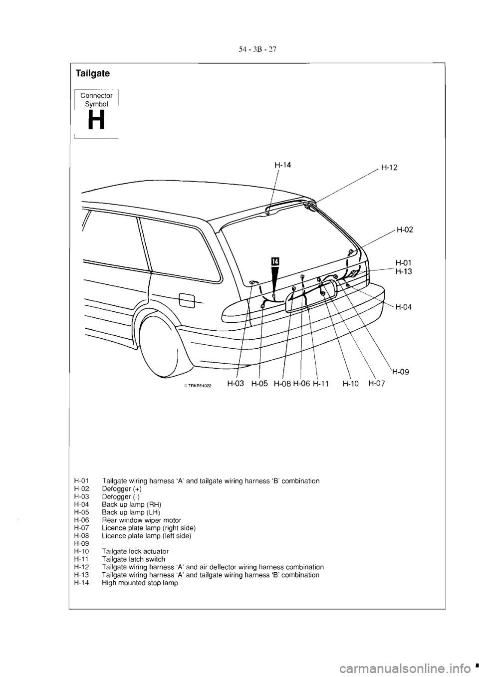 MITSUBISHI VERADA 1995  Workshop Manual 