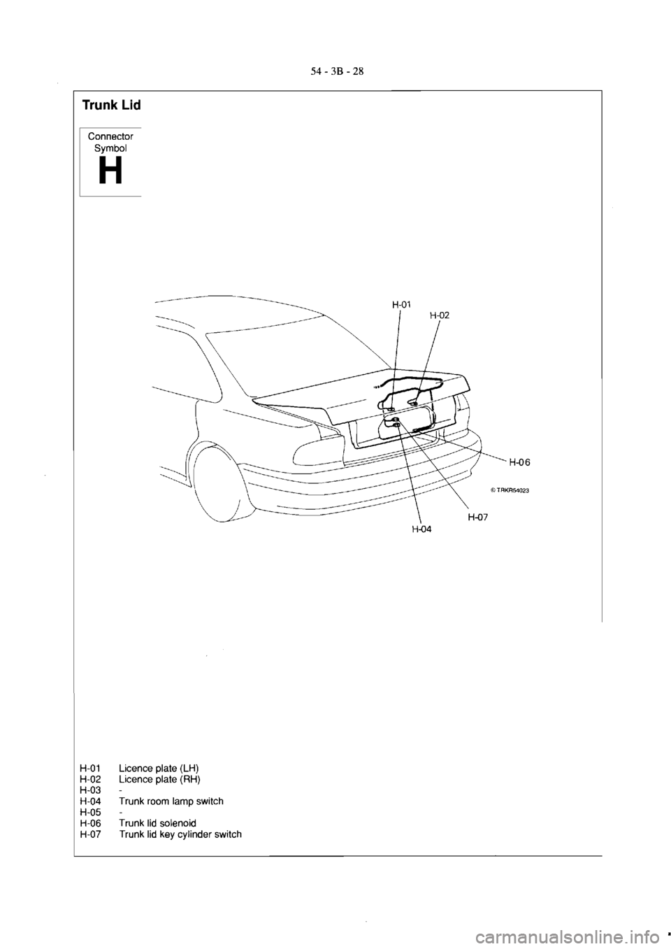 MITSUBISHI VERADA 1995  Workshop Manual 