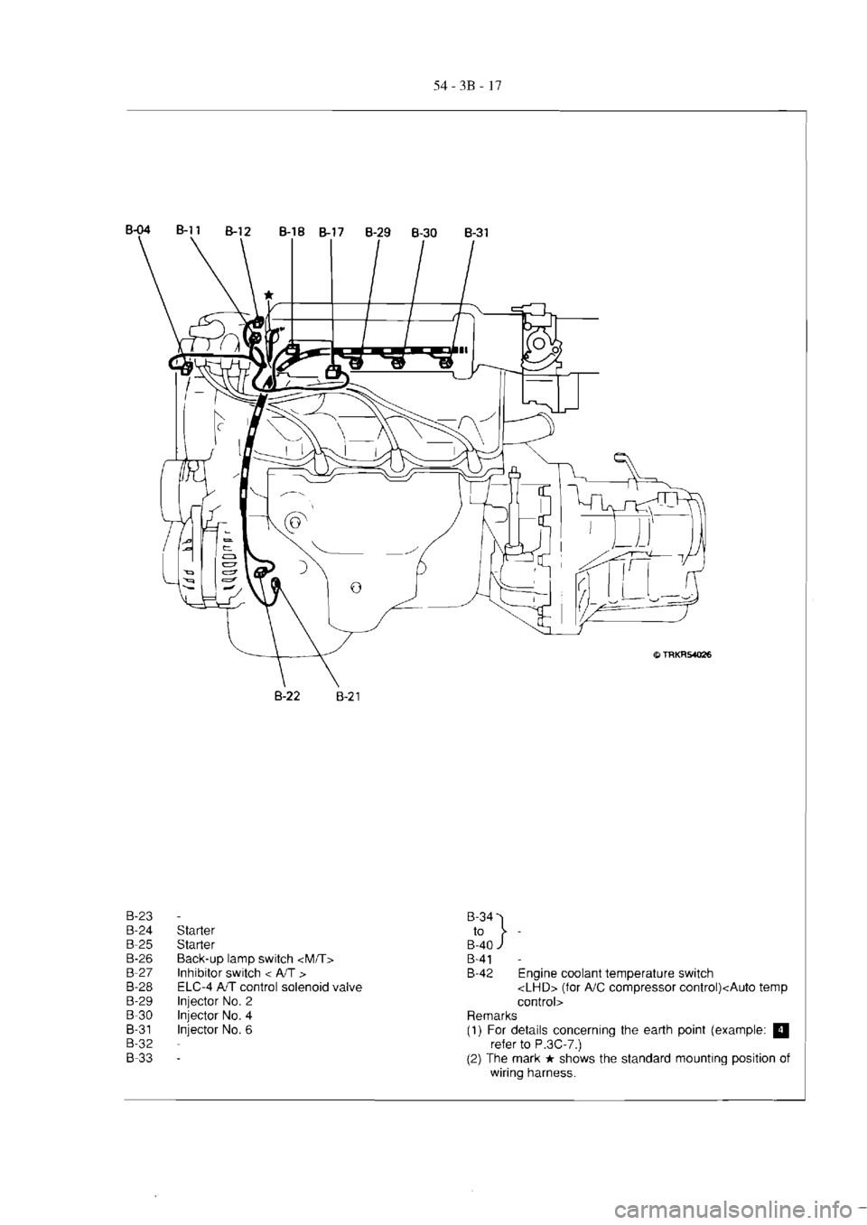 MITSUBISHI VERADA 1995  Workshop Manual 