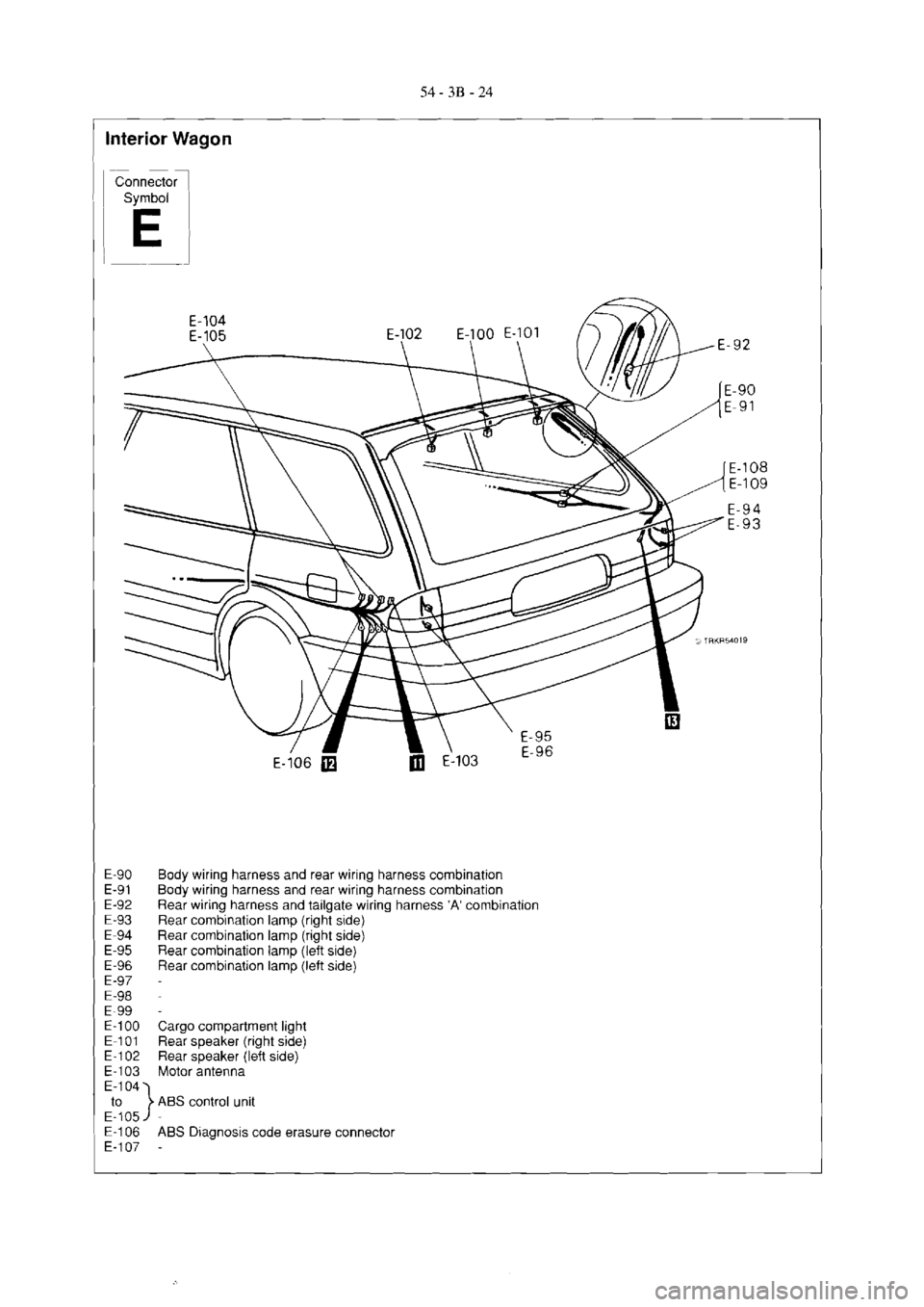 MITSUBISHI VERADA 1995  Workshop Manual 