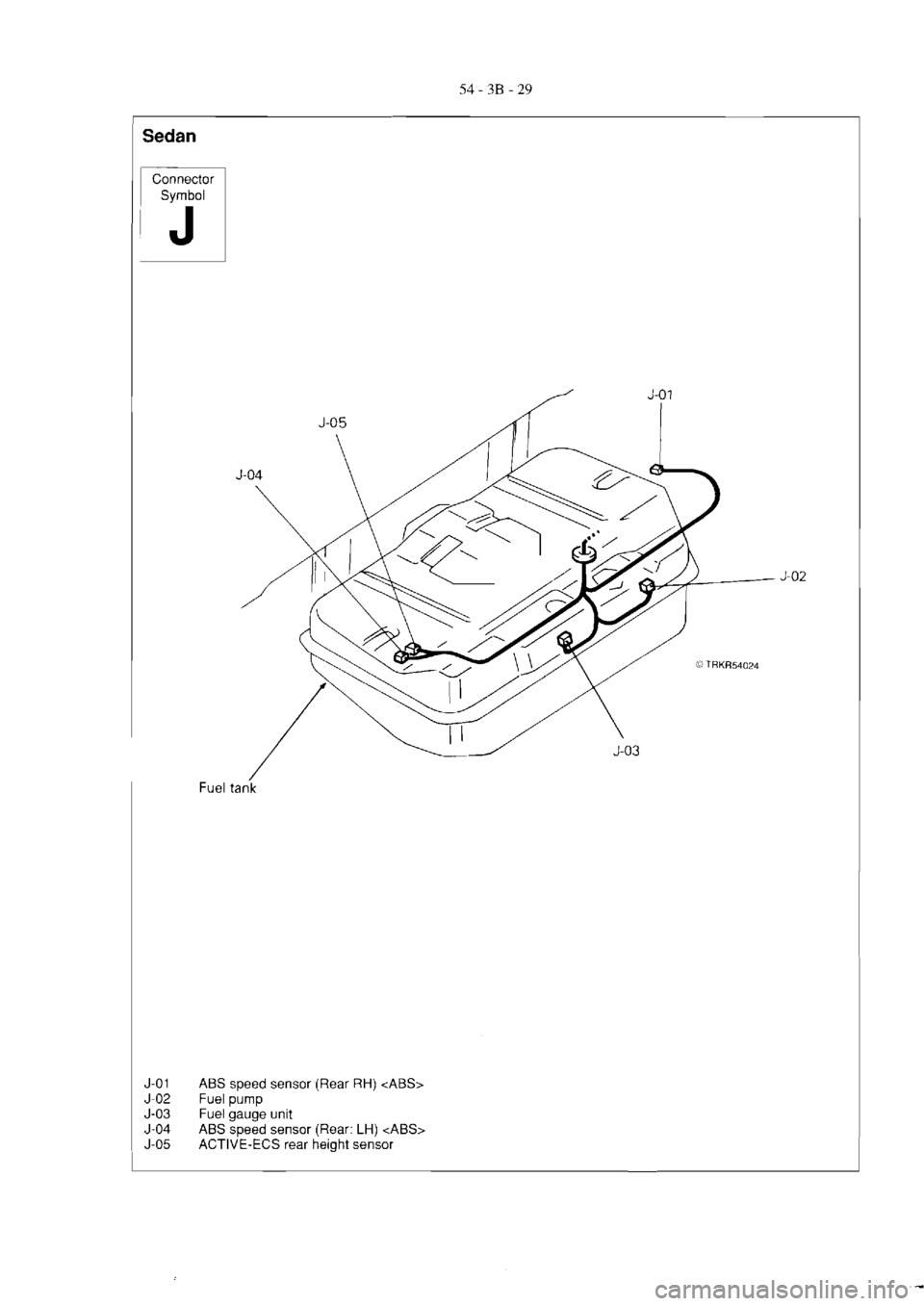 MITSUBISHI VERADA 1995  Workshop Manual 