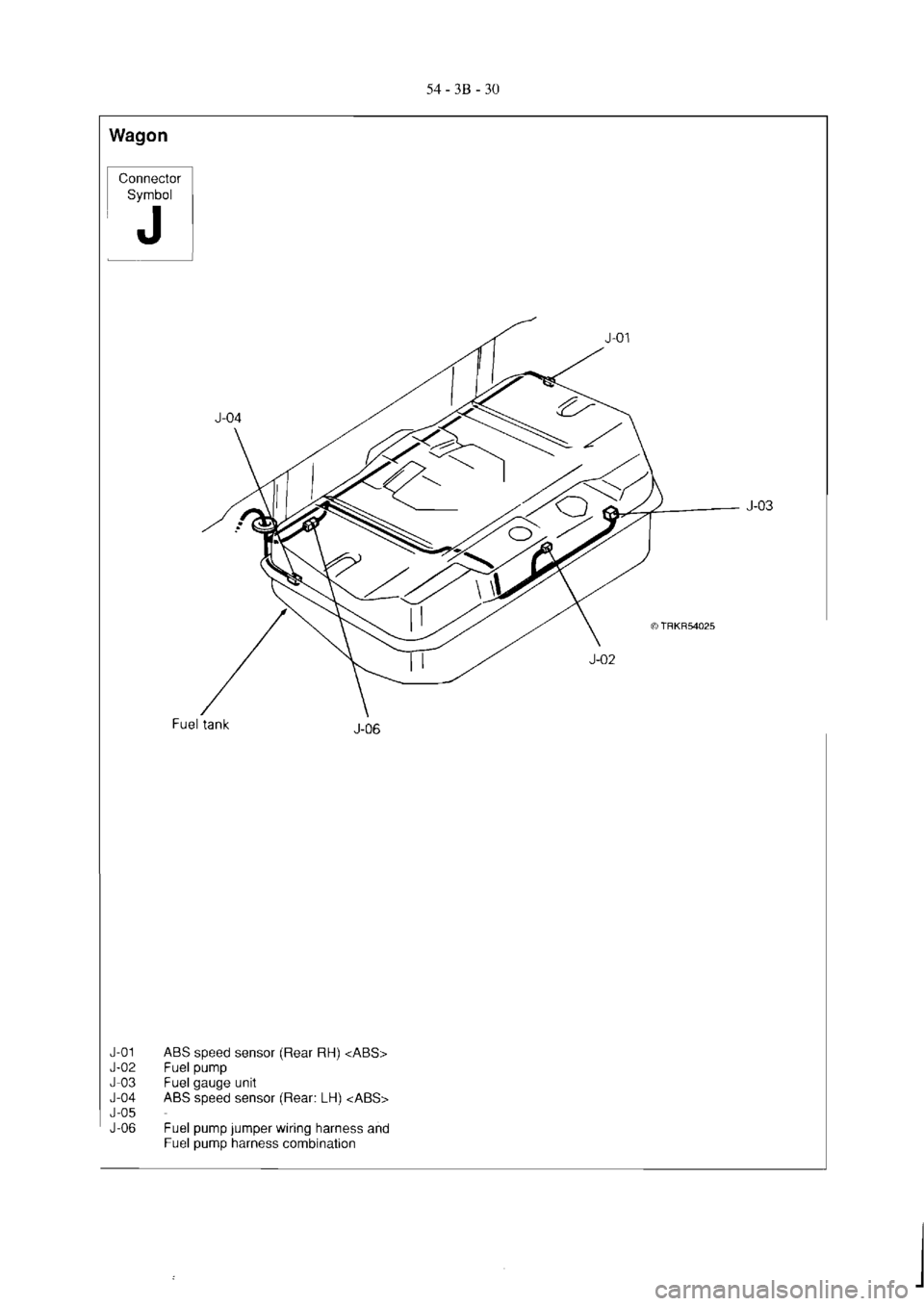 MITSUBISHI VERADA 1995  Workshop Manual 
