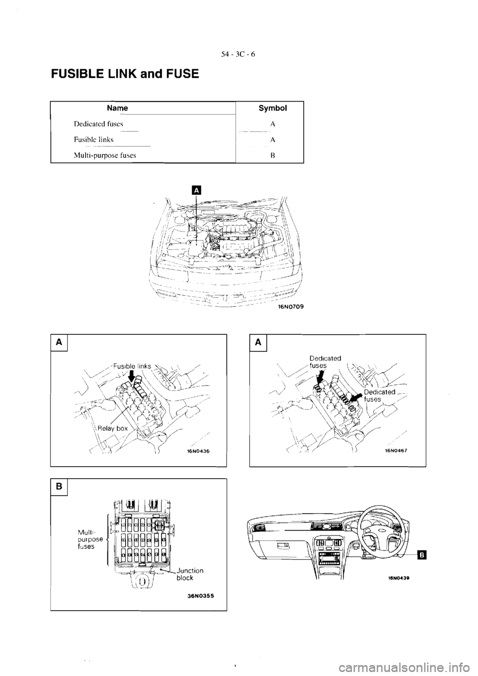 MITSUBISHI VERADA 1995  Workshop Manual 