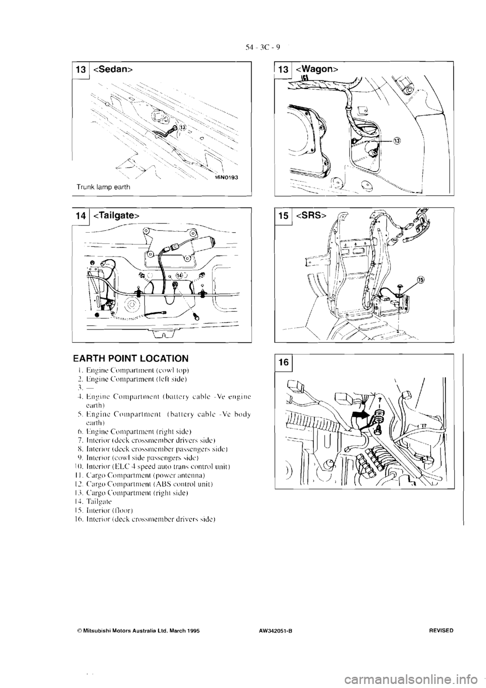 MITSUBISHI VERADA 1995  Workshop Manual 