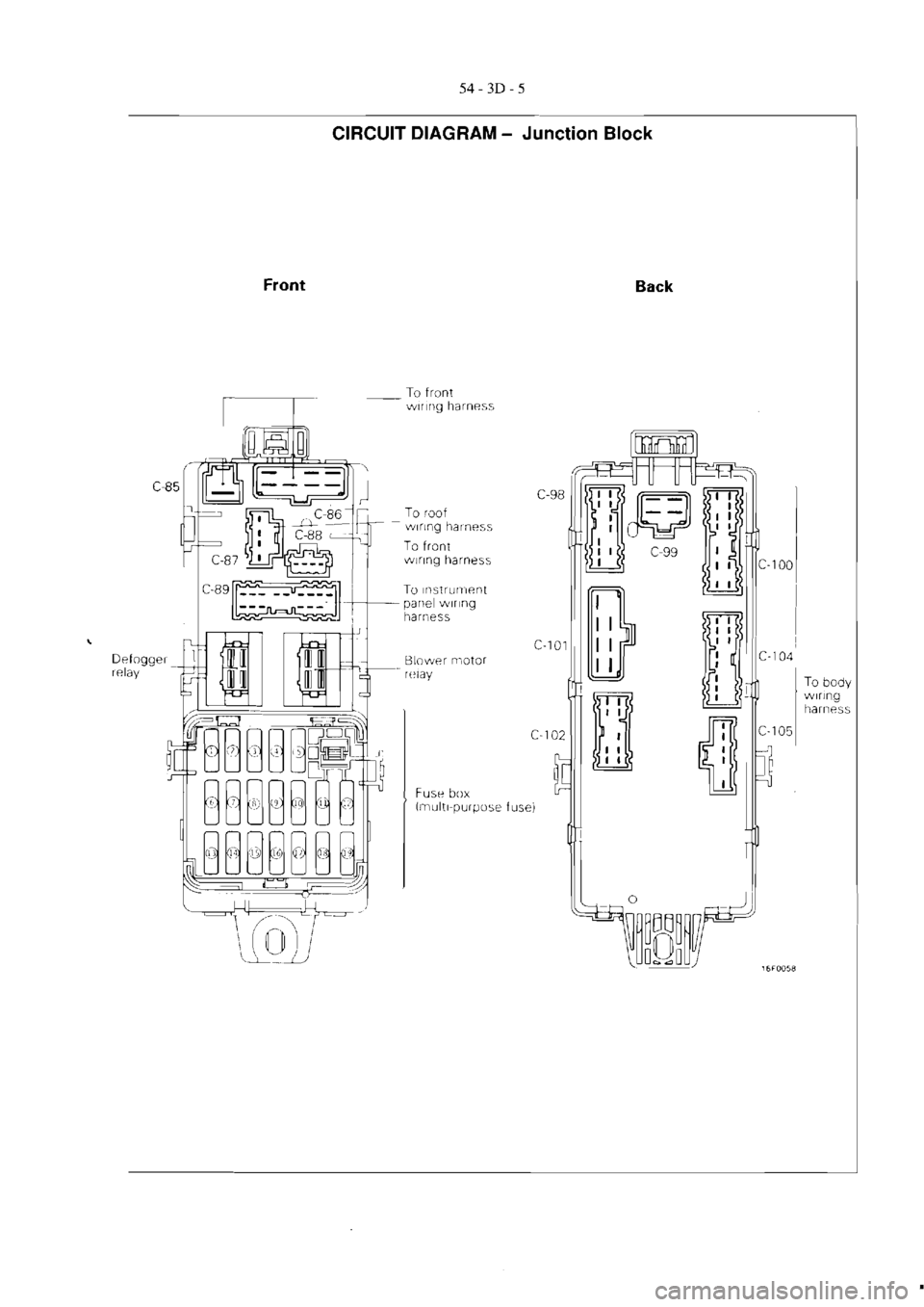 MITSUBISHI VERADA 1995  Workshop Manual 