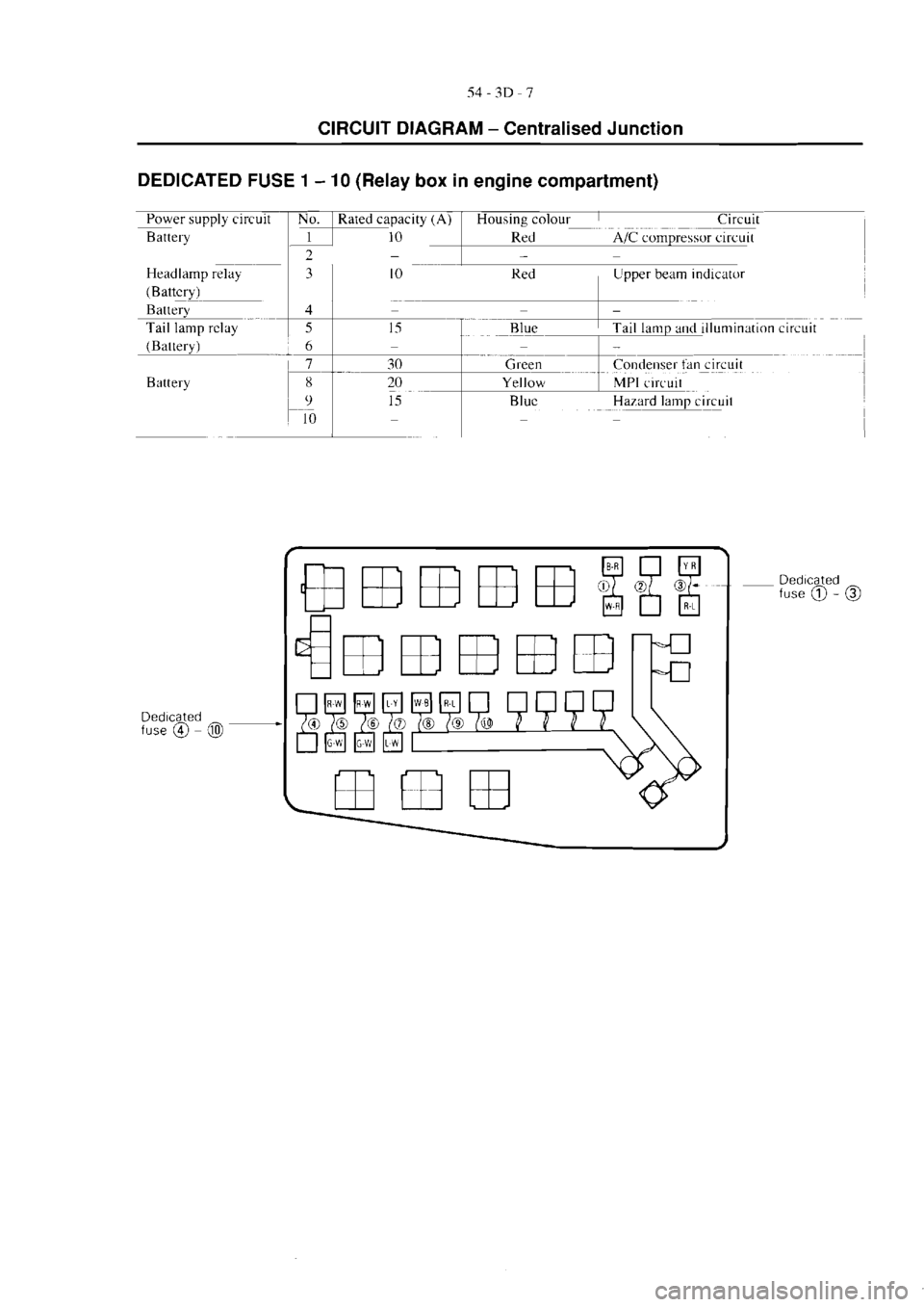 MITSUBISHI VERADA 1995  Workshop Manual 